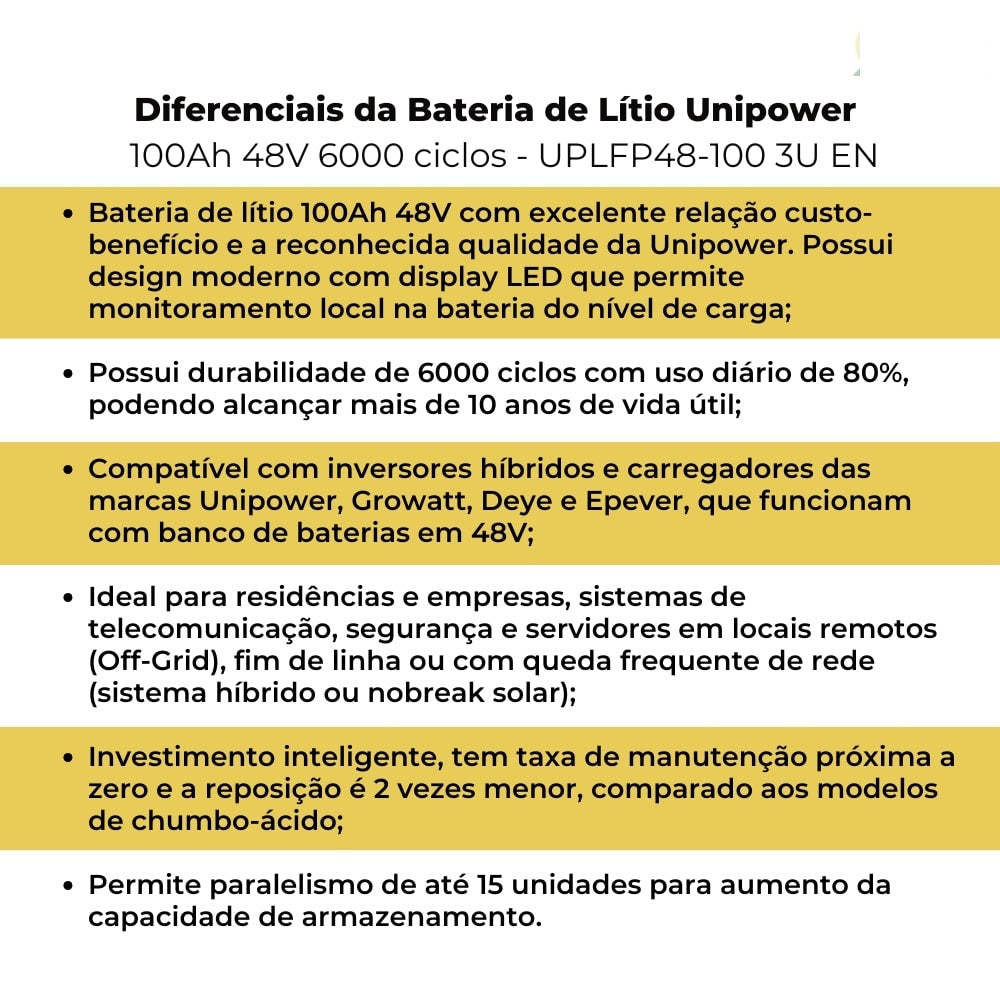 Bateria Solar de Lítio 100Ah 48V 4,8kW com Display Unipower UPLFP48-100 3U EN - imagem 7