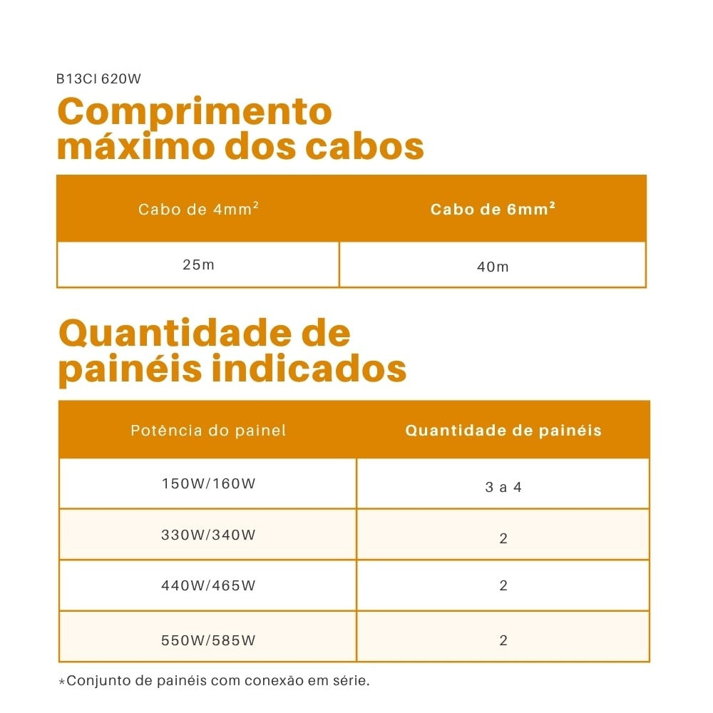 Bomba Solar Centrífuga 620W 76V 28MCA Ebara Thebe - B13CI - imagem 6