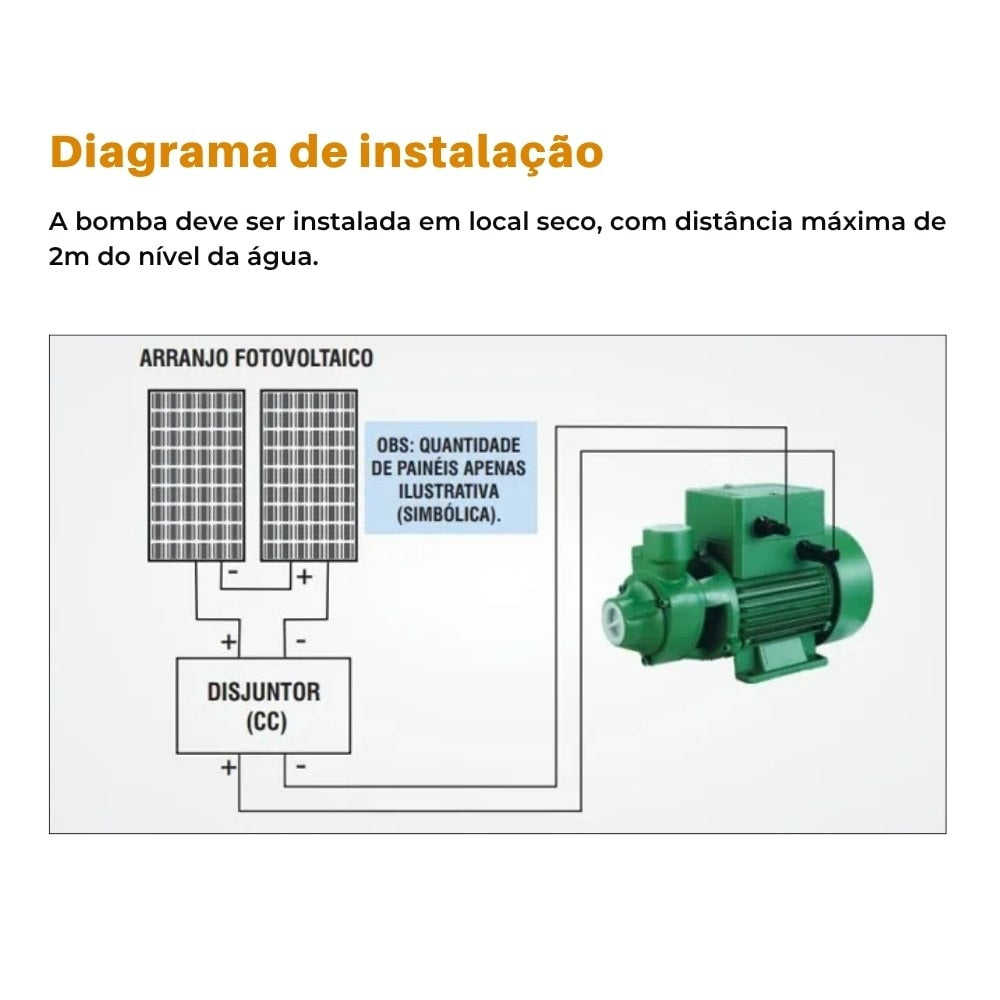 Bomba Solar Centrífuga 950W 114V 36MCA Ebara Thebe - B13CI - imagem 7