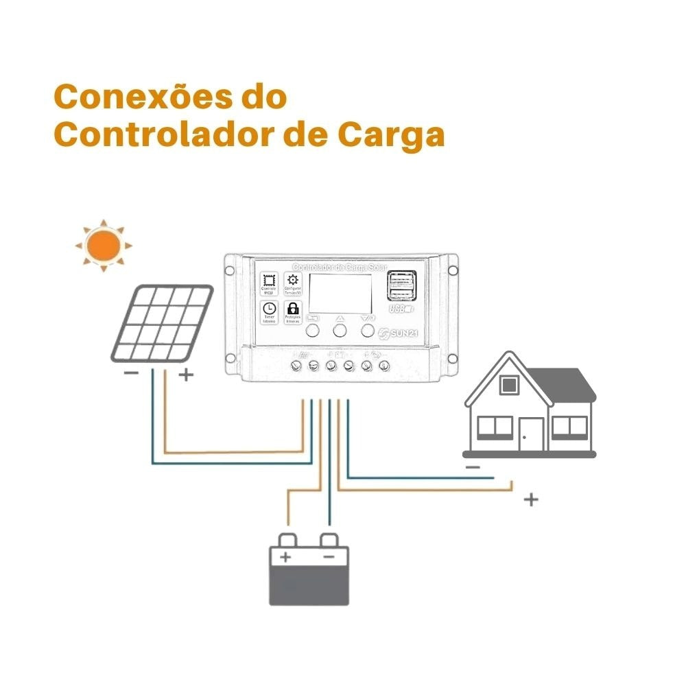 Controlador de Carga 30A PWM 12/24V SUN21 - CSP3024L - imagem 6