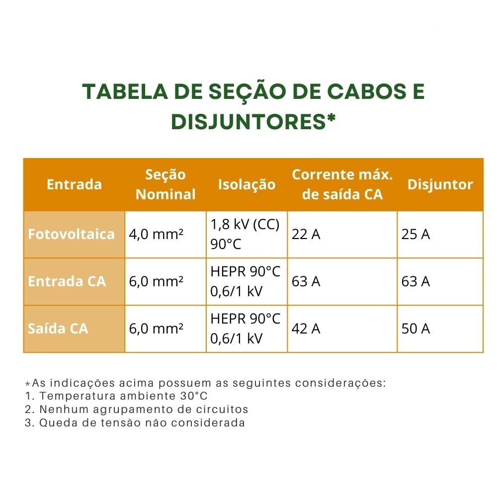 Inversor Solar All In One 4,5kW 48/127V com Litio 4,8kW Unipower Slim U HOME4.5K4800 - imagem 6