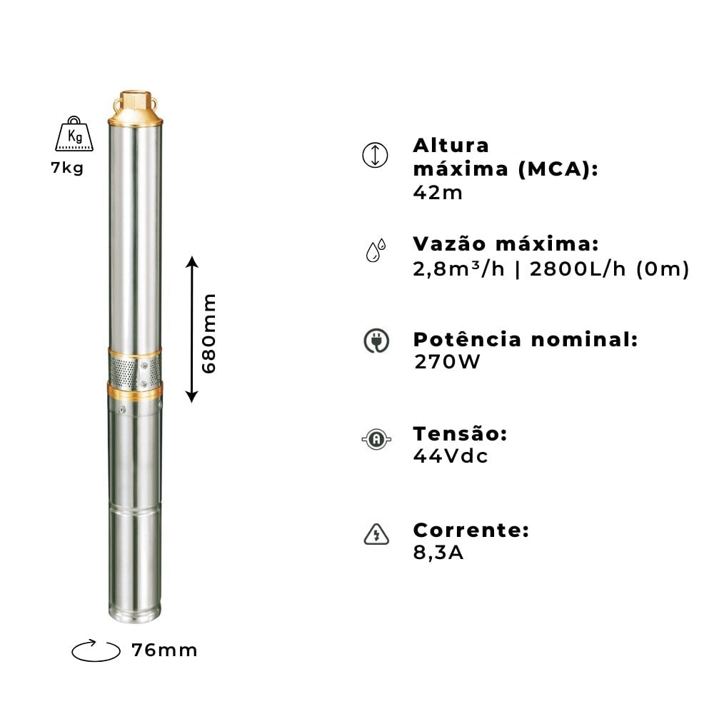Kit Bomba Solar Lepono 270W 42MCA 2800L/h - imagem 4